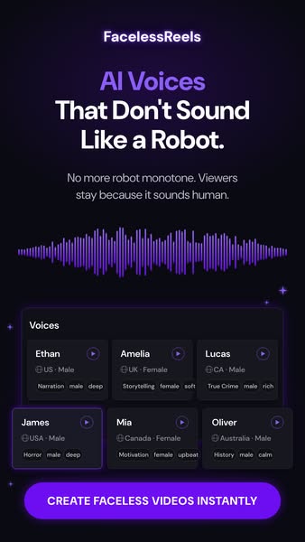 Generate AI Faceless Videos