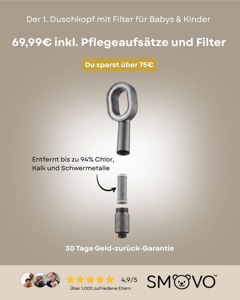 Gefiltertes Wasser. Von Anfang an.