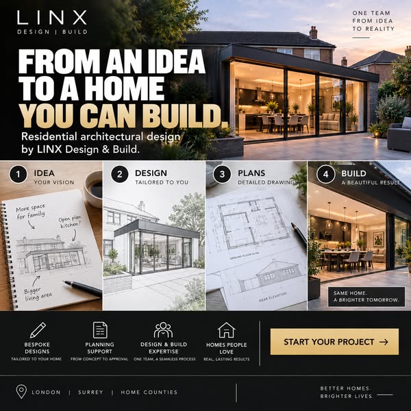 What Could You Do With Your Home?