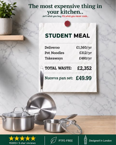 Stainless Steel Collection