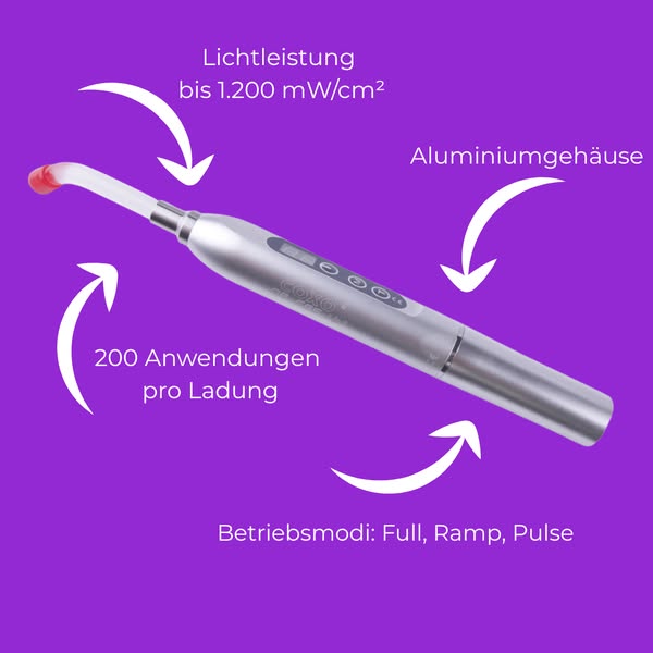 Kabellose Leistung, die überzeugt.