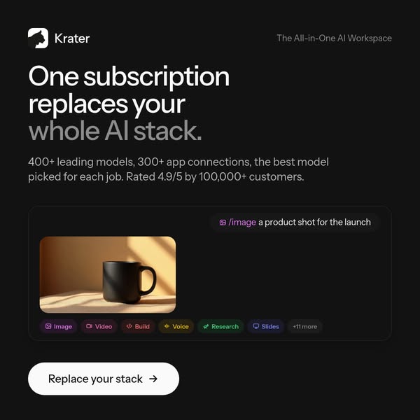 The All-in-One AI Workspace