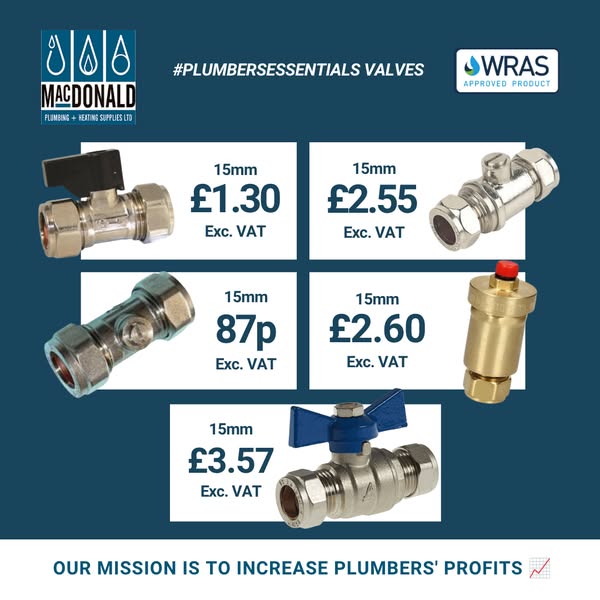 Stop Overpaying for Your Plumbing Supplies