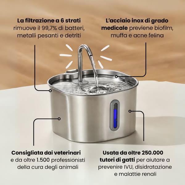 Fontanella VitaGatti In Acciaio Inox Di Grado Medicale