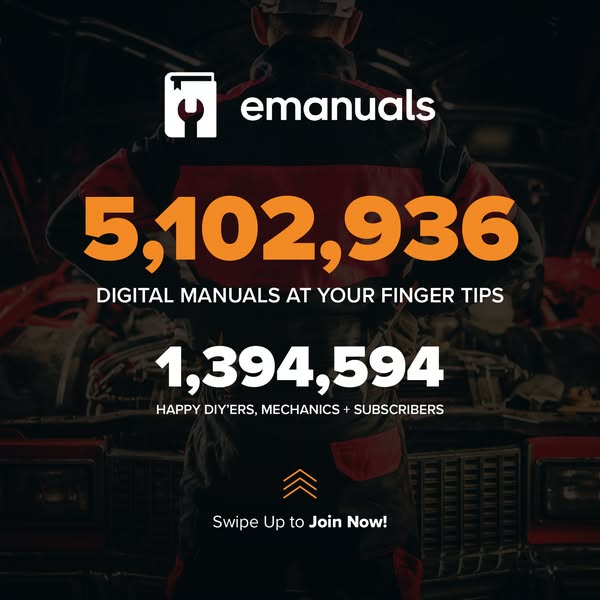 Start Your Free Trial Now