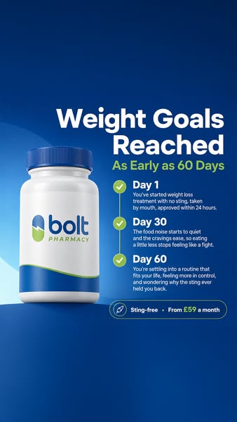 Take the Quiz and Start Your Weight Loss Journey Today
