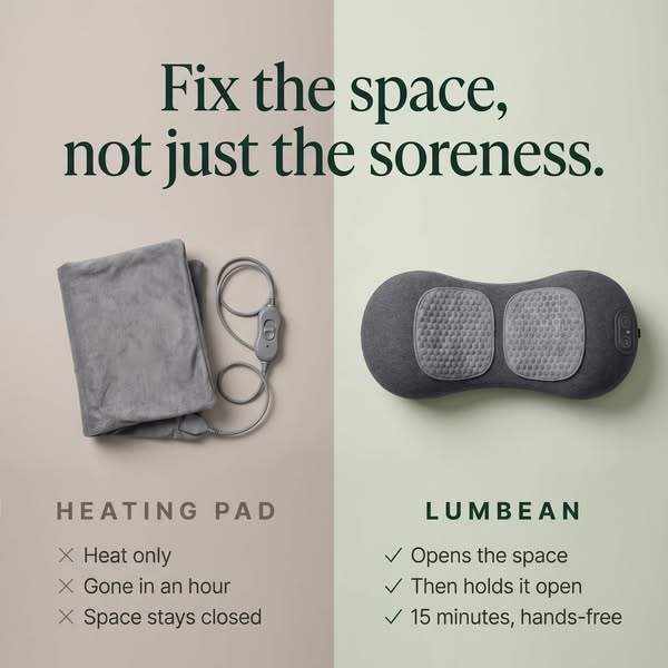 Your heating pad works on your back pain. That’s exactly the problem.