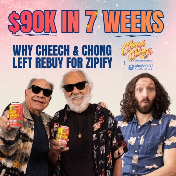 Dope Brand, Dope Results: $90K in Upsell Revenue