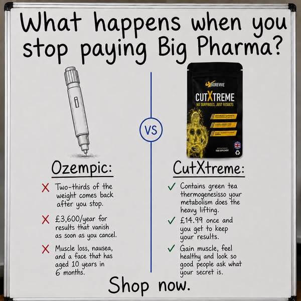 Cut Xtreme | BioRevive Labs | Official Website