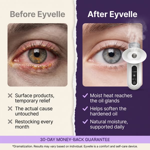 Never Use Eye Drops Again!