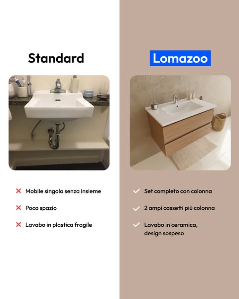 Standard o Lomazoo?