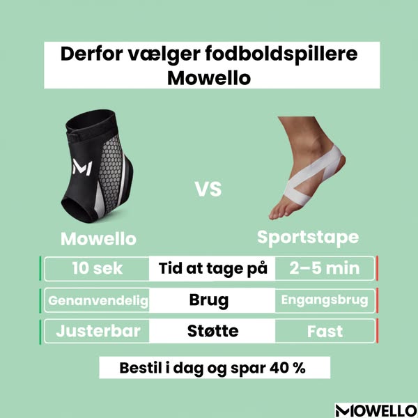 Tryg & stabil ankel