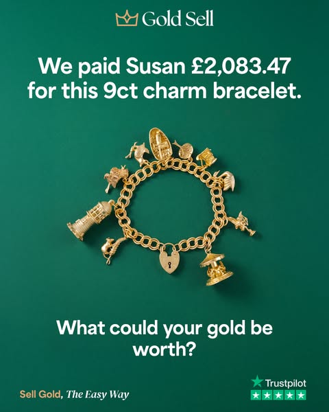 What could your gold be worth?