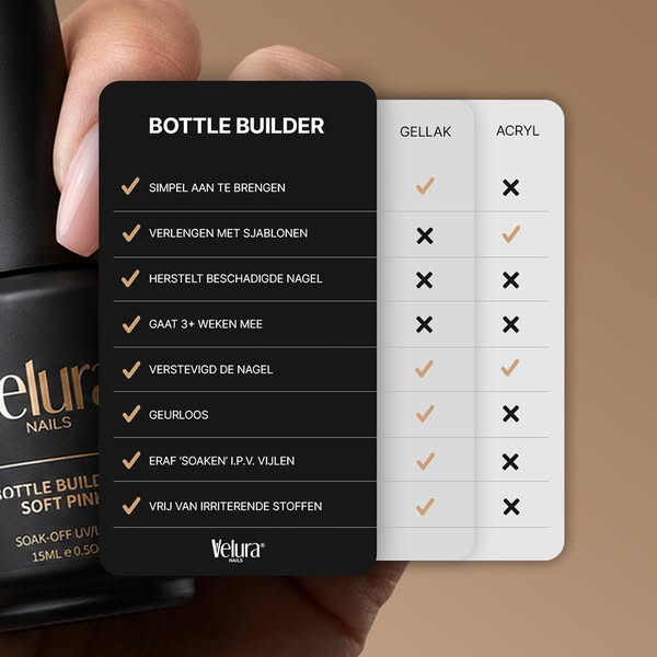 100% HEMA- & TPO-Vrij | Salonkwaliteit