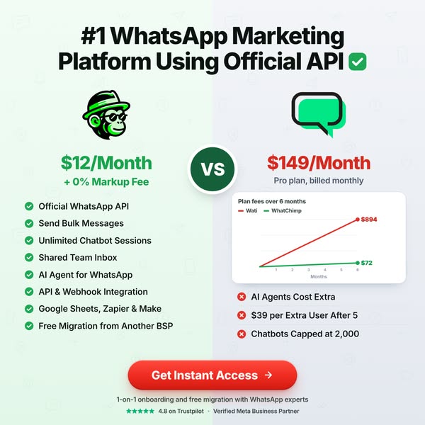 0% Markup Fees on API