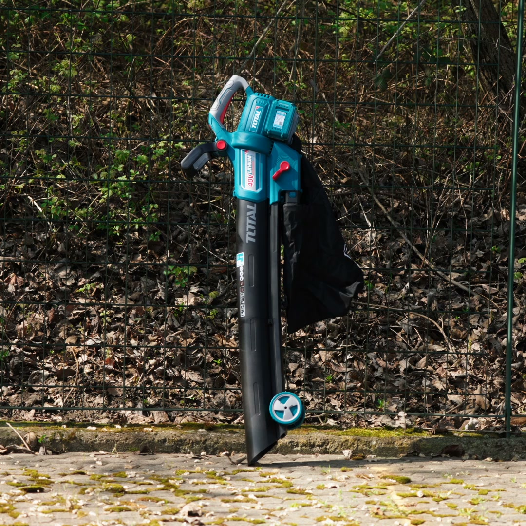 Ineco Tools