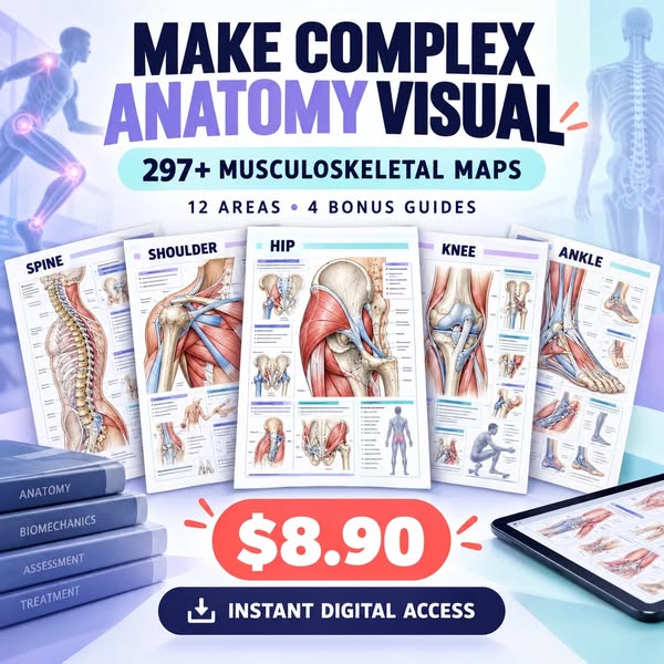 297+ Musculoskeletal Visual Maps