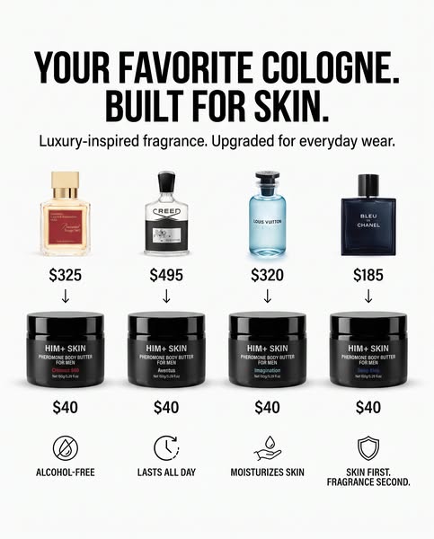 Buy 3 Get 2 Free - Ends Today