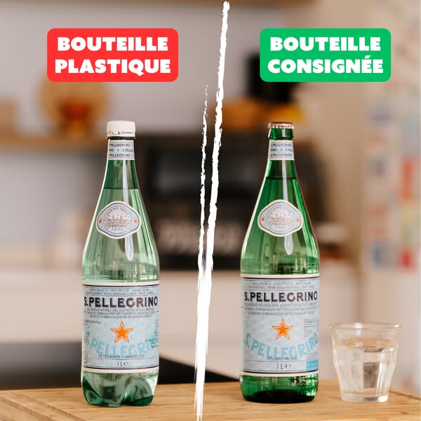 Mieux consommer facilement