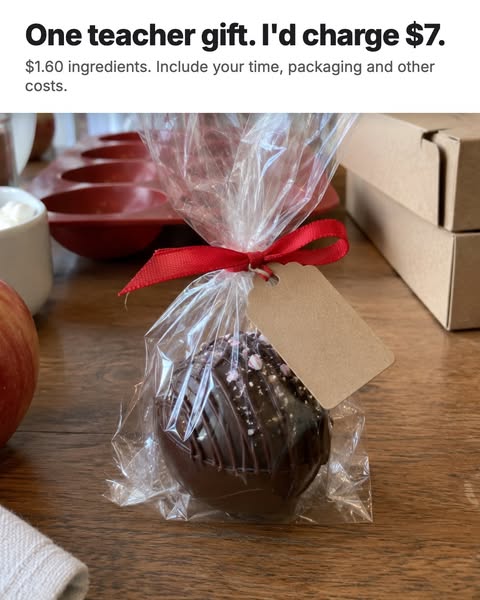 One cocoa bomb. A $7 teacher gift.