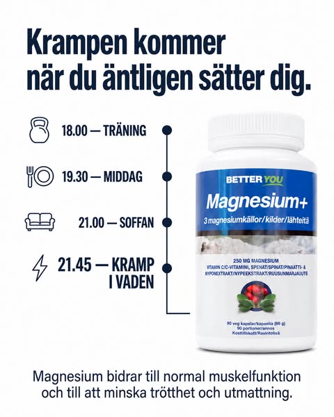 Magnesium+
