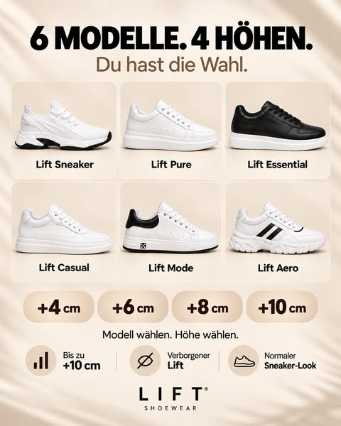 Angebot ansehen