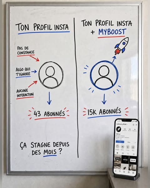 Même contenu, autre impression