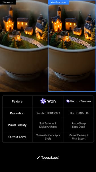 Fix the AI Look For Good