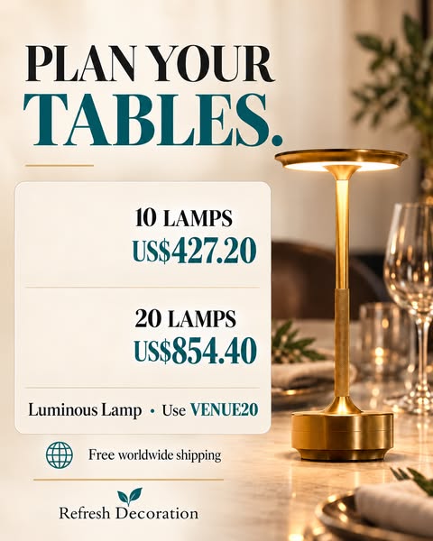 Your 10- or 20-lamp plan