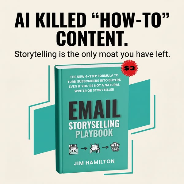 Turn Your Knowledge Into Profit in 15 Minutes