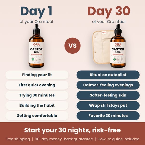 Start your 30 nights risk-free