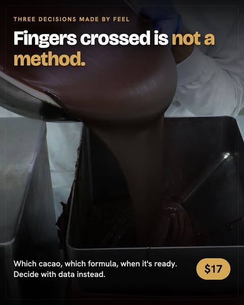 Fingers Crossed Is Not a Method