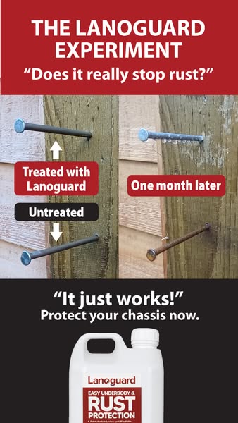 Protect Your Car in 30 Mins