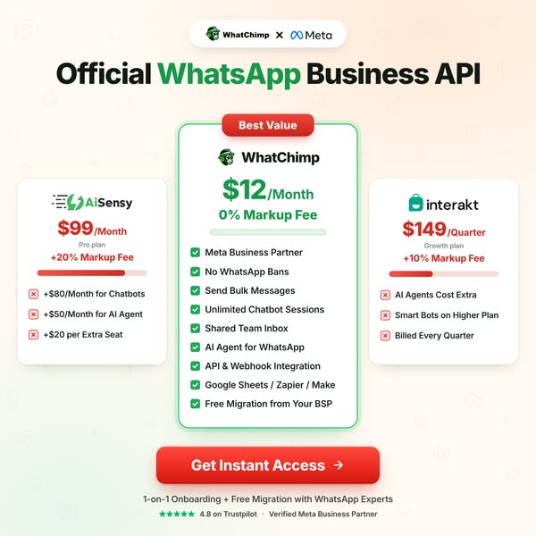 0% Markup Fees on API