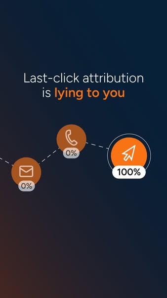 Digital Marketing Attribution | Pod Digital