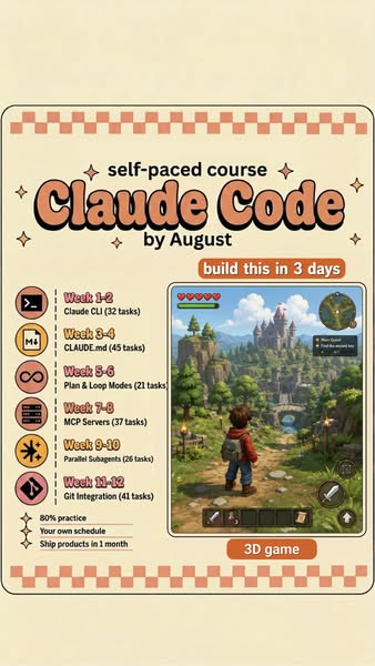 Start learning today