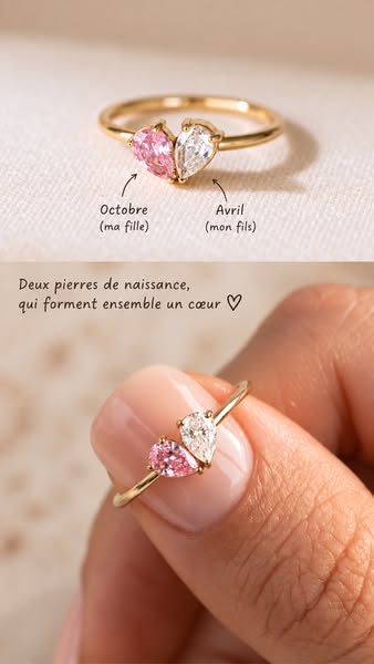 Quelles deux pierres de naissance choisirez-vous ?