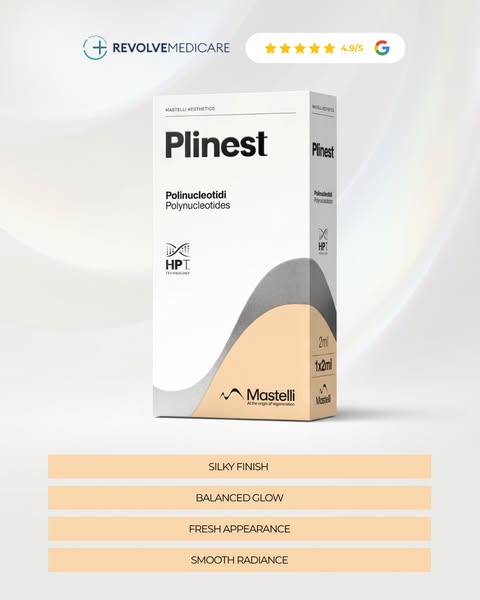 Anúncio de Revolve Medicare Ltd