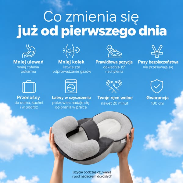 30% zniżki · Darmowa dostawa · 30 nocy na próbę