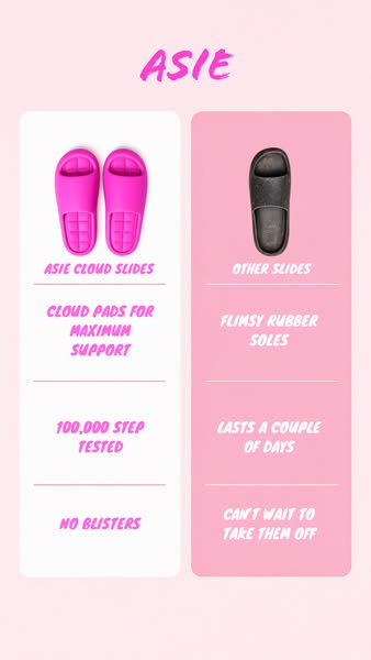No More Blisters