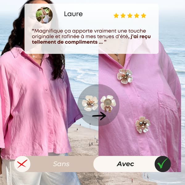 + de 1200 femmes adorent