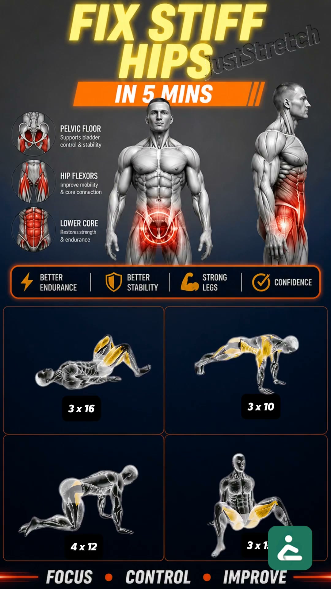 Start Training!