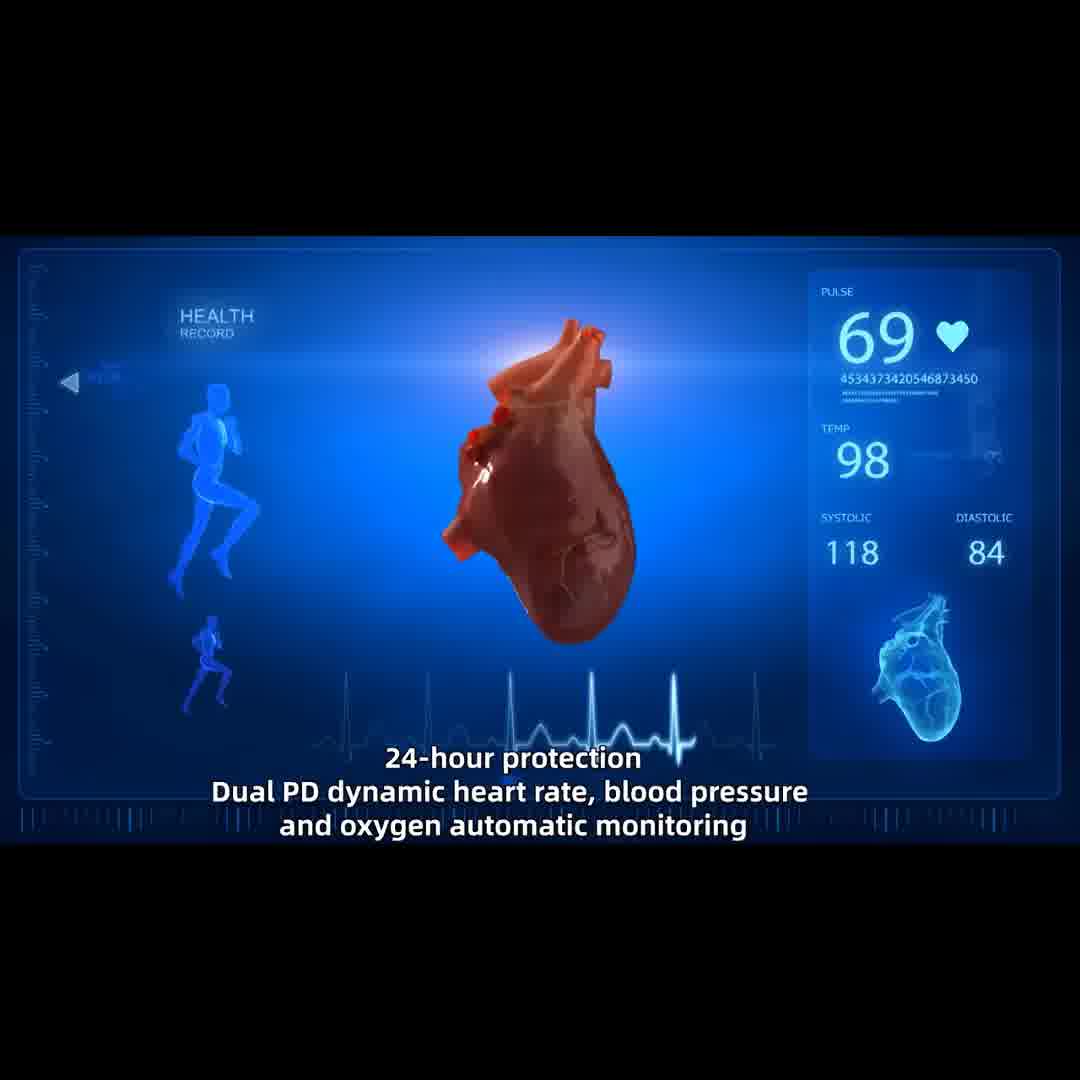 Best Blood Glucose Smartwatch