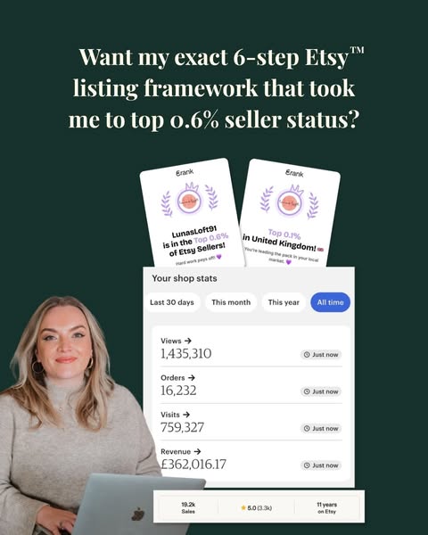 Tired of getting zero views on listings you know should be selling?