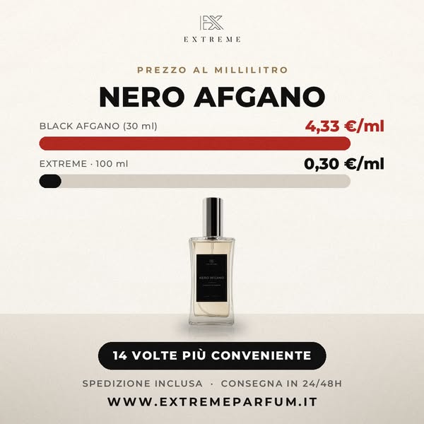Il profumo che dura una giornata intera