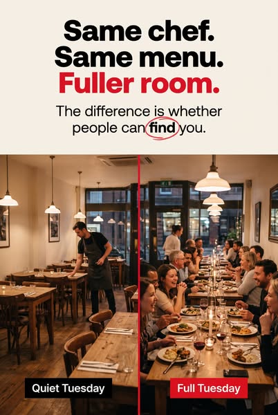 #1 Growth System For Restaurants