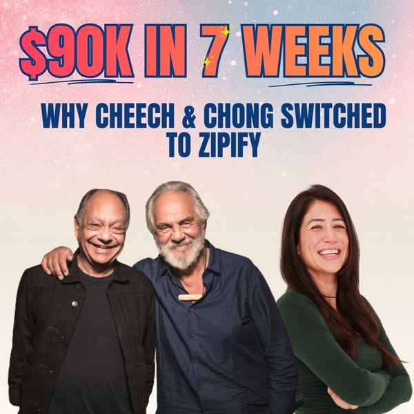Dope Brand, Dope Results: $90K in Upsell Revenue