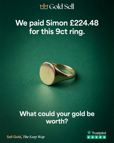 What could your gold be worth?