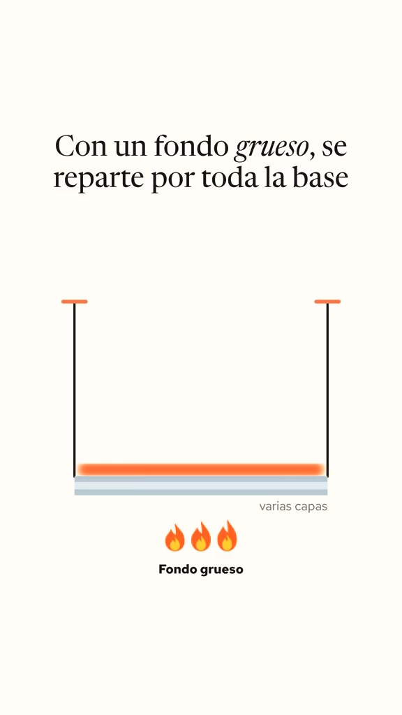 ENVÍO GRATIS