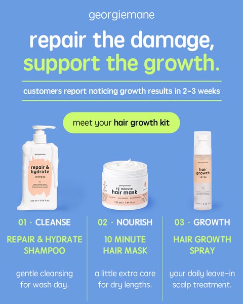 100% results guaranteed